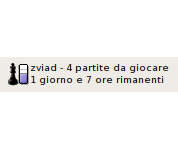 The applet